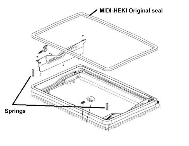 Supplementary clamping MIDI-HEKI - Functional Design: Innovations